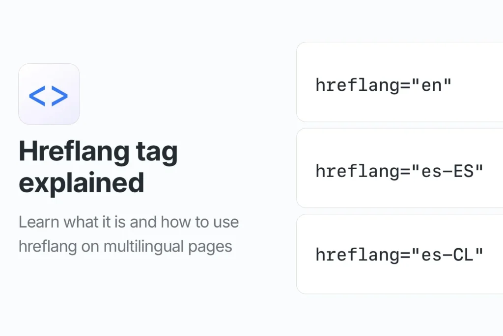 Separate language URLs connected through reciprocal hreflang annotations.