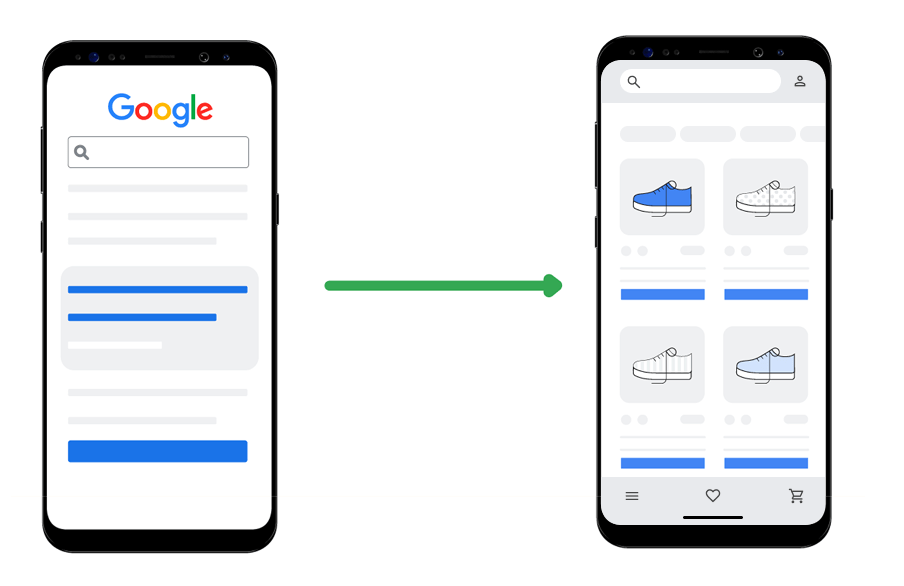 Diagram showing a trusted intermediary domain redirecting a visitor to an unrelated phishing page.